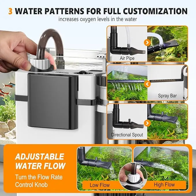 Hygger Quiet Hang on Back Aquarium Filter 5-30 Gallon Small Fish Tank Canister Filter with Surface Skimmer Spray Bar 3 Floss Pads Bio Filter Media Adjustable Flow, Easy Water Change 132 GPH