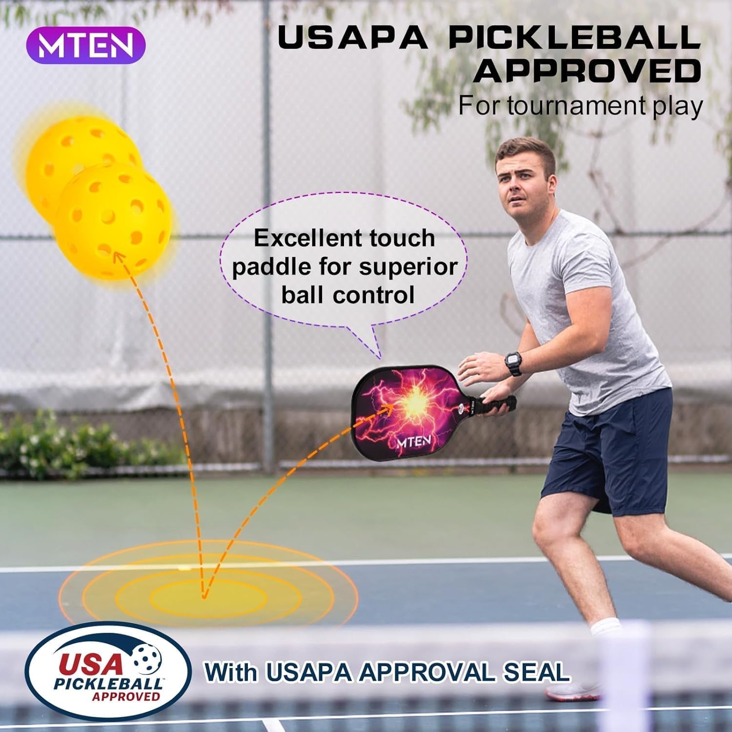 Pickleball Paddles Set of 2/4 - USAPA Approved