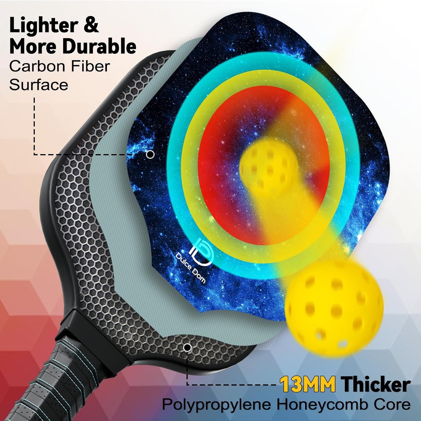 Pickleball Paddles Set of 2/4 - USAPA Approved