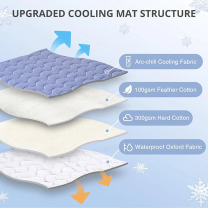 Large Dog Cooling Mat - Q-MAX > 0.45 Thick Durable Fur-Friendly Bed Mat, Gel-Free Electric-Free Safe Washable Non-Slip Summer Crate Bed, Fur-Friendly Bed Mats